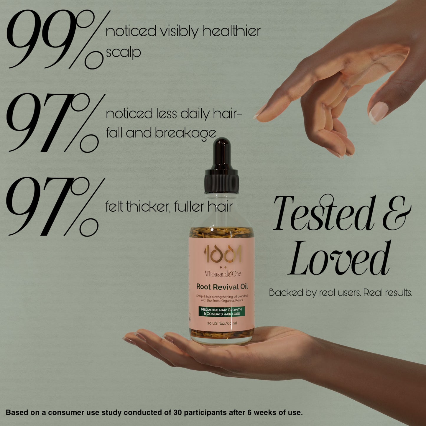 Root Revival Oil (60ml)